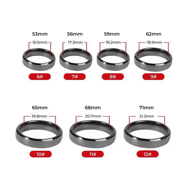 Velikost prstenu tabulka