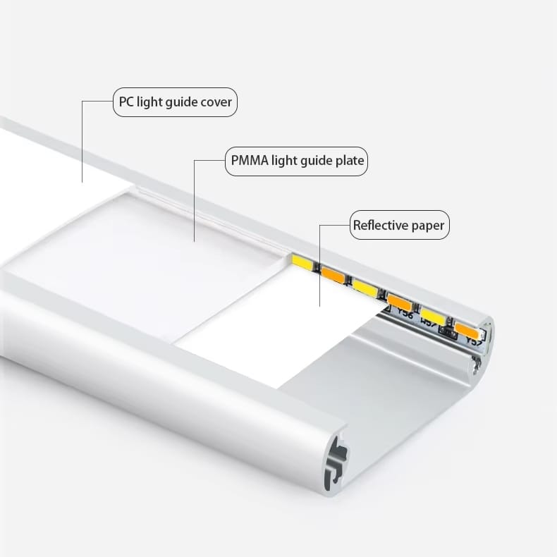 Magnetické LED osvětlení s pohybovým senzorem
