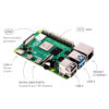 Raspberry Pi 4 Model B 1GB RAM detail