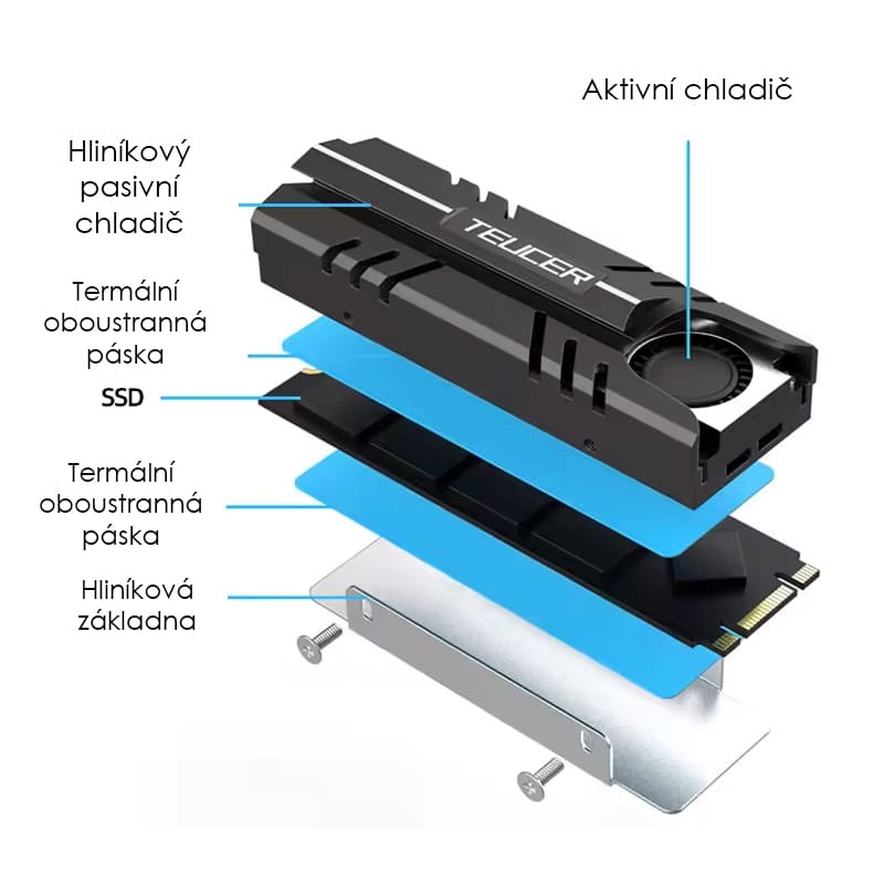 Aktivní chladič pro disky M2 - 2280