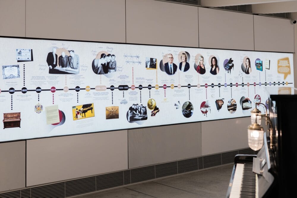 Výstava Petrof - Infocentrum Hradec Králové - Generativní audio popis s hlasem Jana Bílka