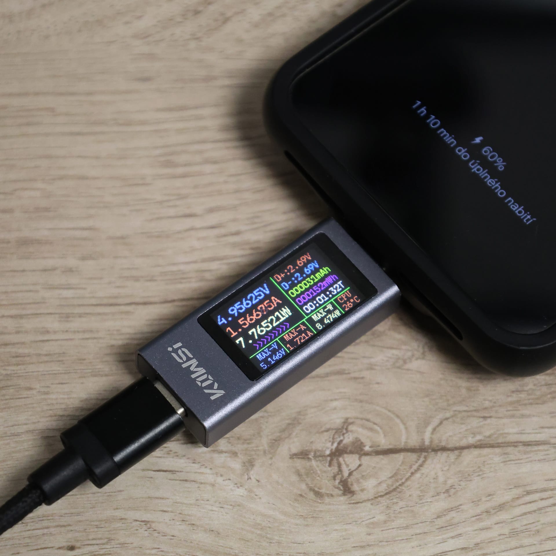 Tester USB-C KWS-2303C